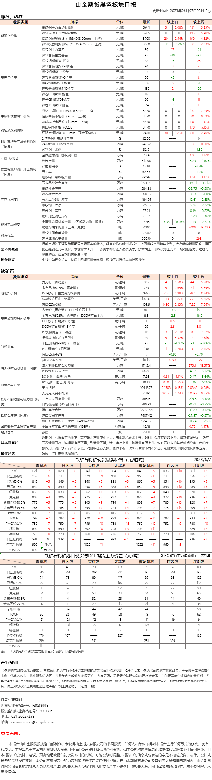 黑色日报.png