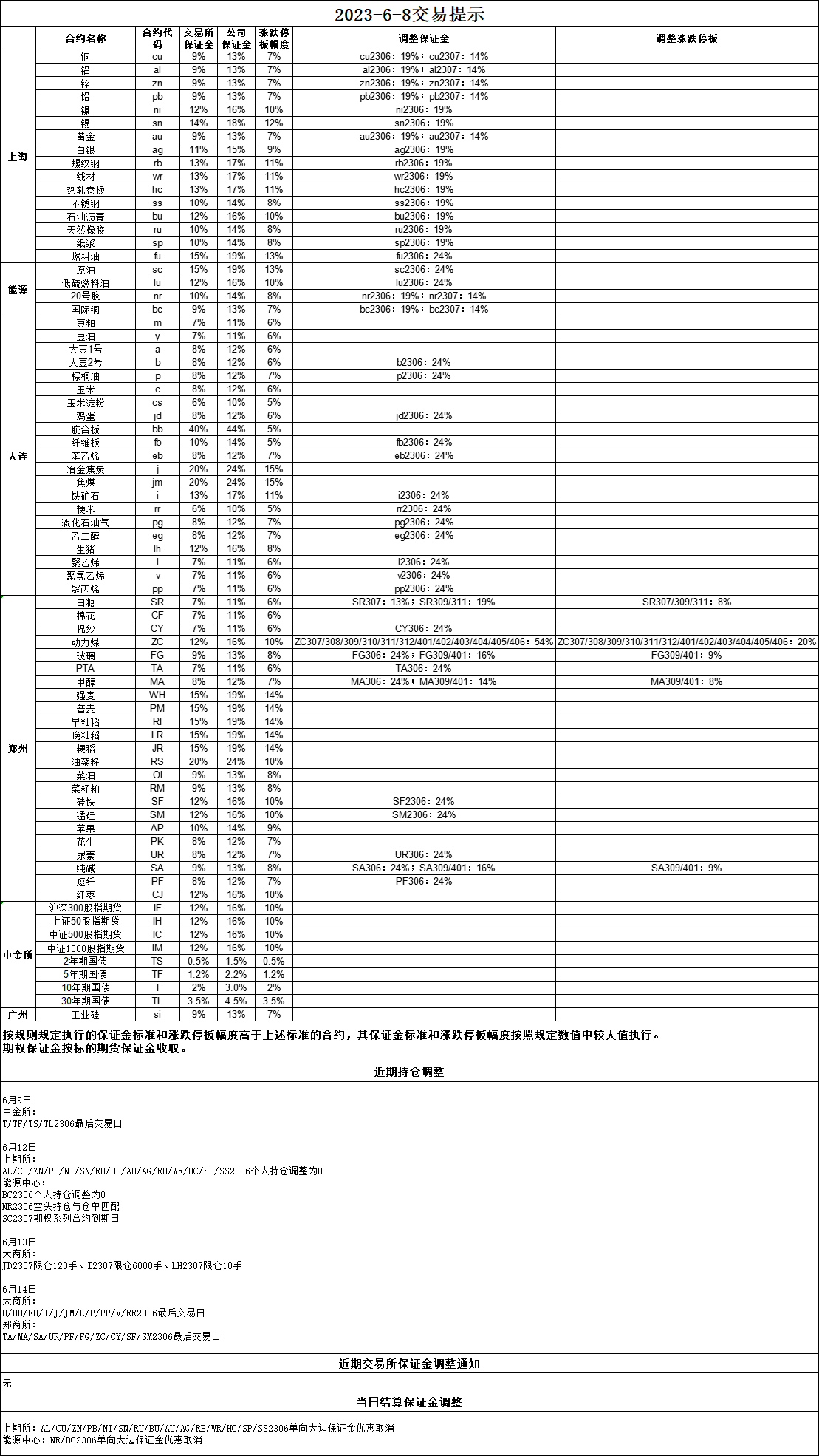 114254B4-A567-4c4b-8D2A-AF01BF245E73.png