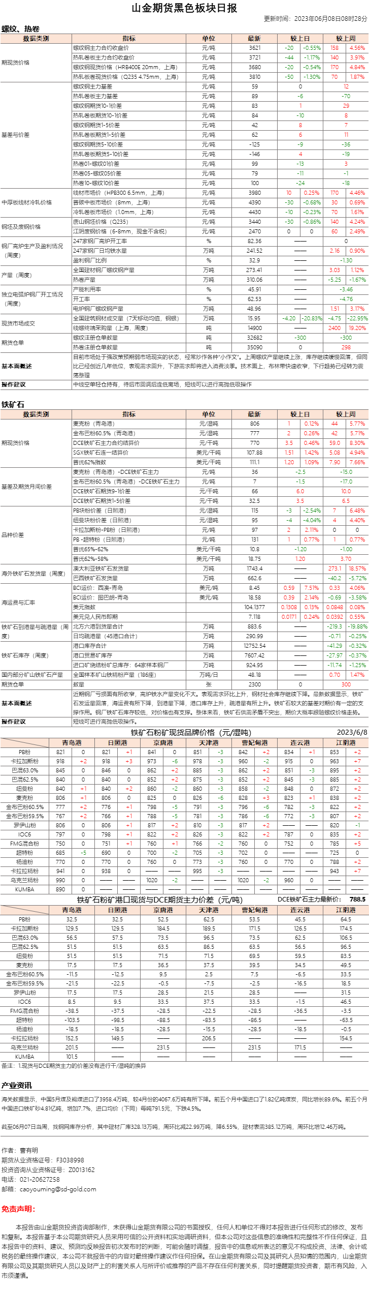 黑色日报.png