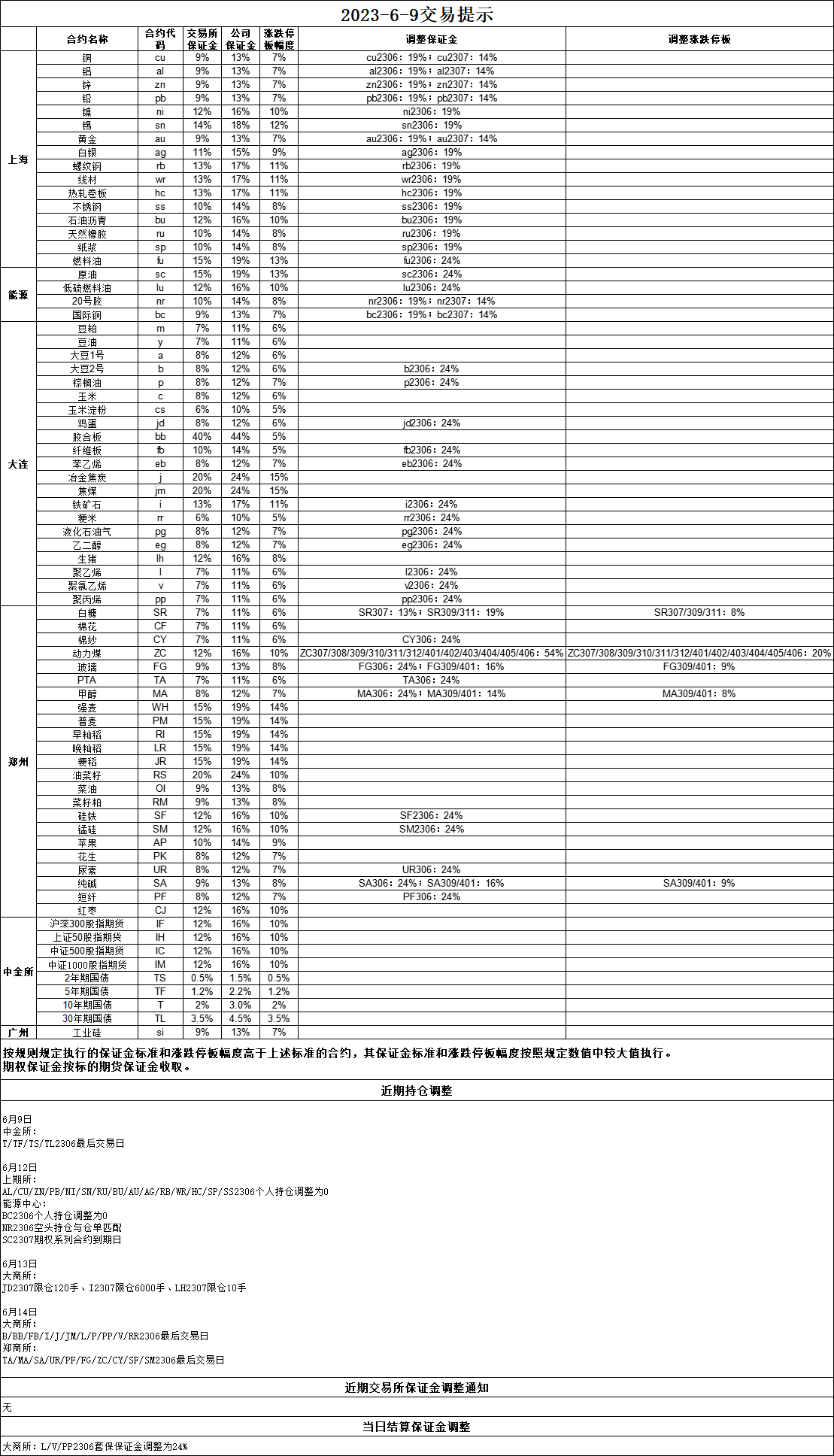 114254B4-A567-4c4b-8D2A-AF01BF245E73.png