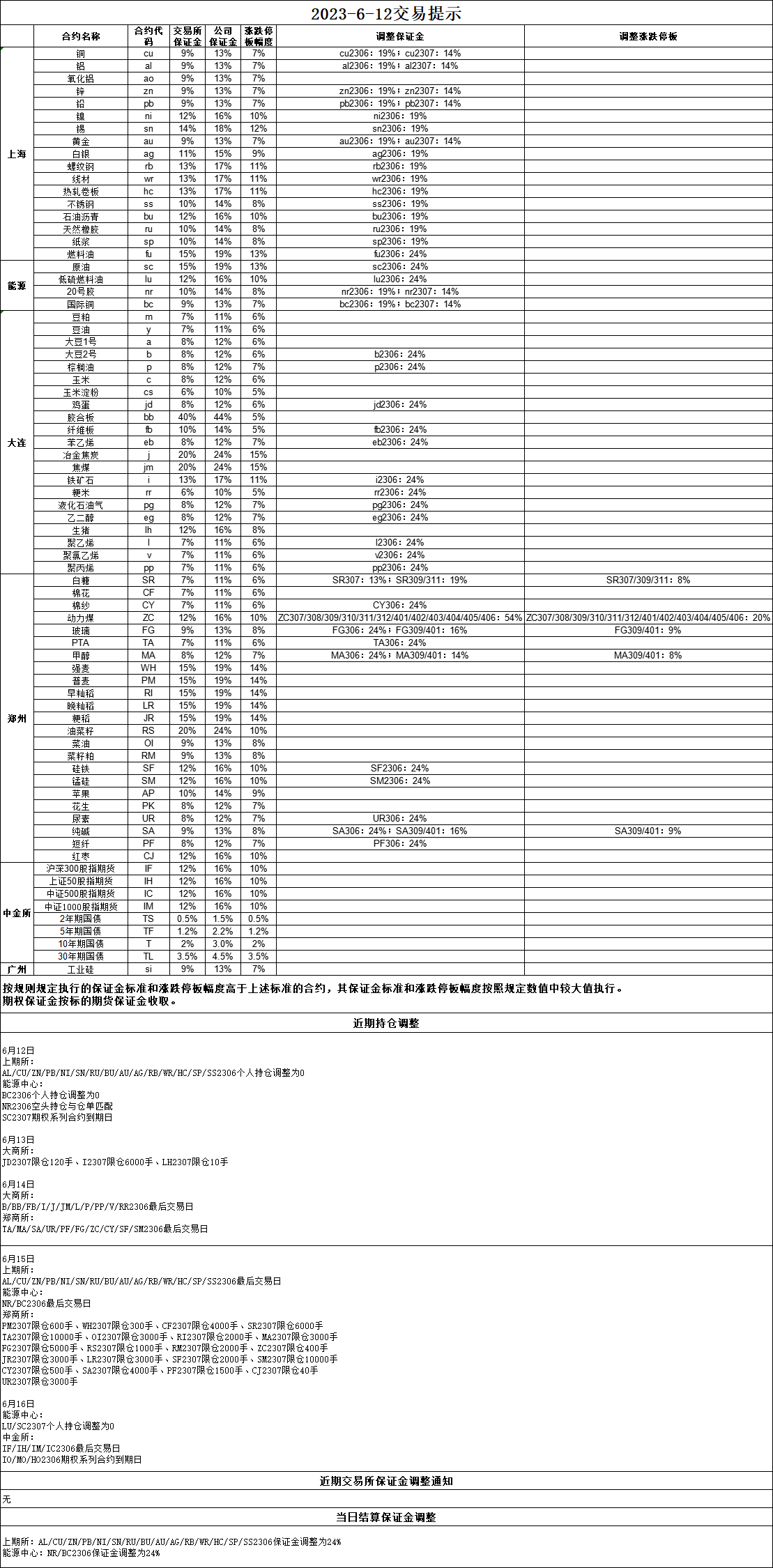 114254B4-A567-4c4b-8D2A-AF01BF245E73.png