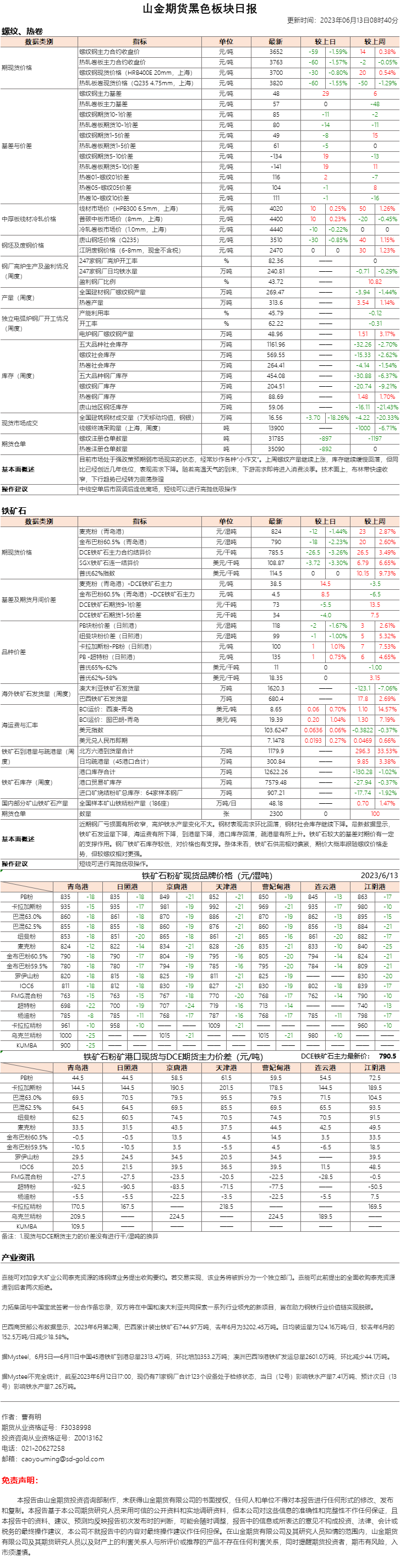 黑色日报.png