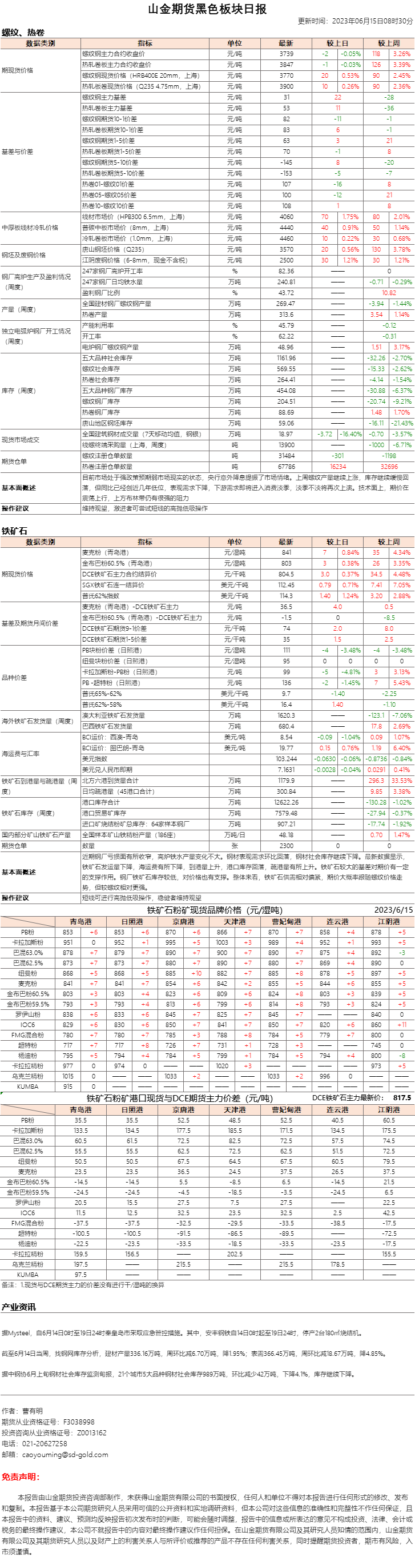 黑色日报.png