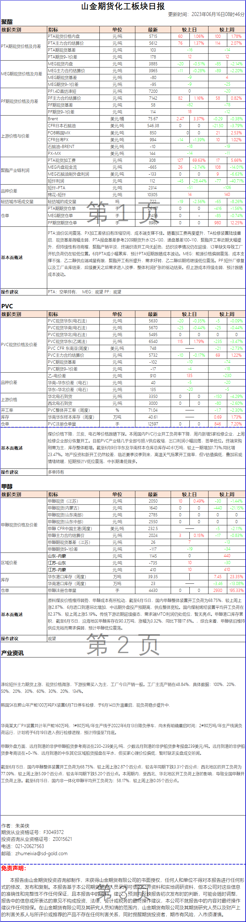 6d7ed5e3563dbd05072dc5c6223fd28.png