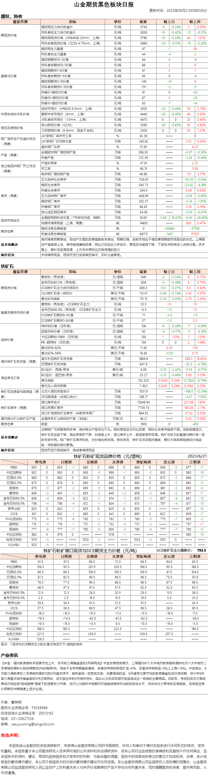 黑色日报.png
