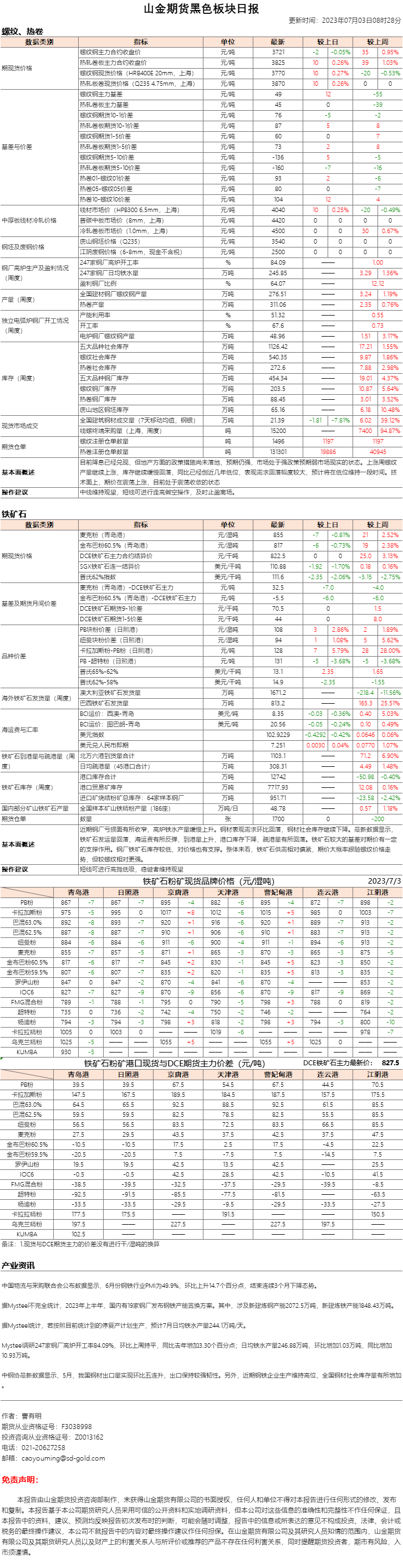 黑色日报.png