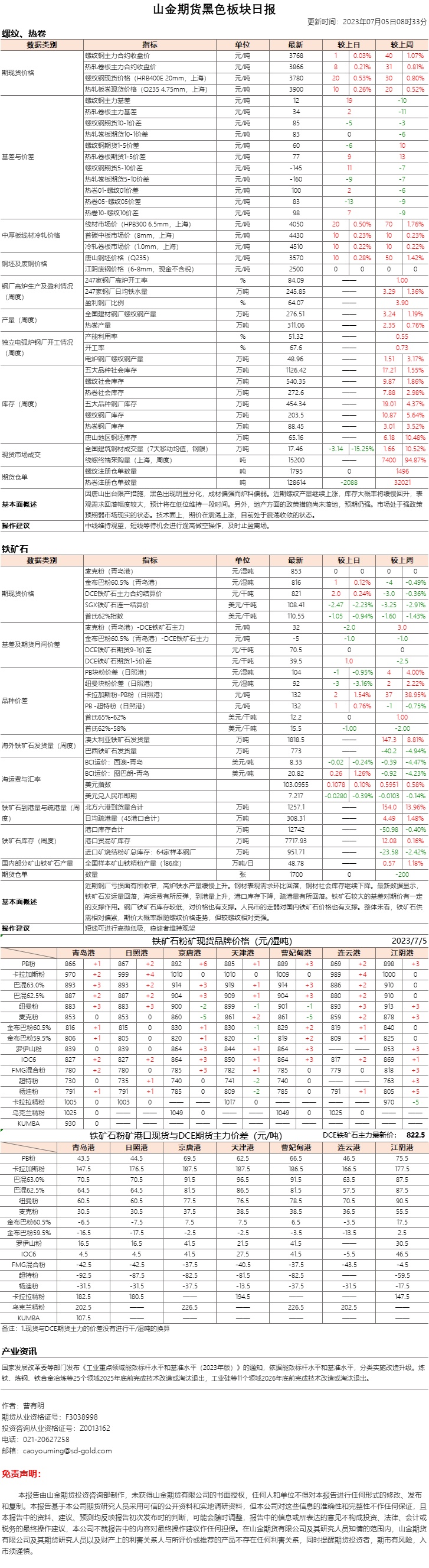 黑色日报.png