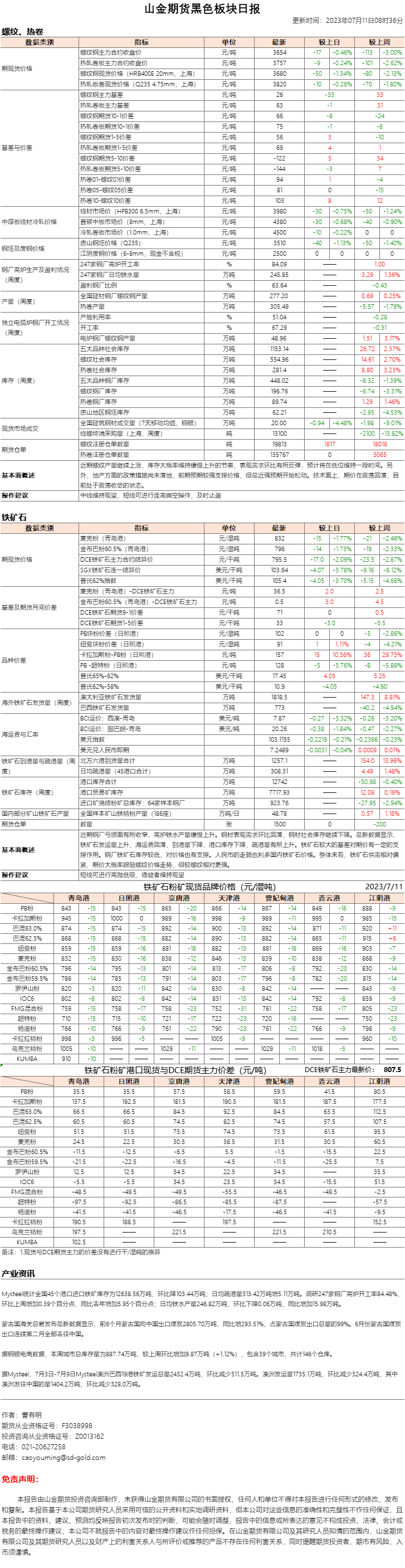 黑色日报.png