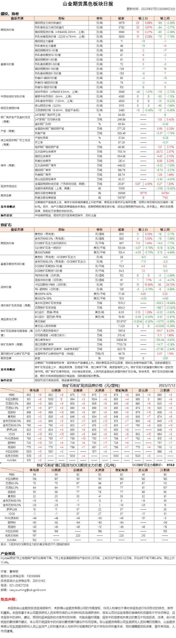 黑色日报.png