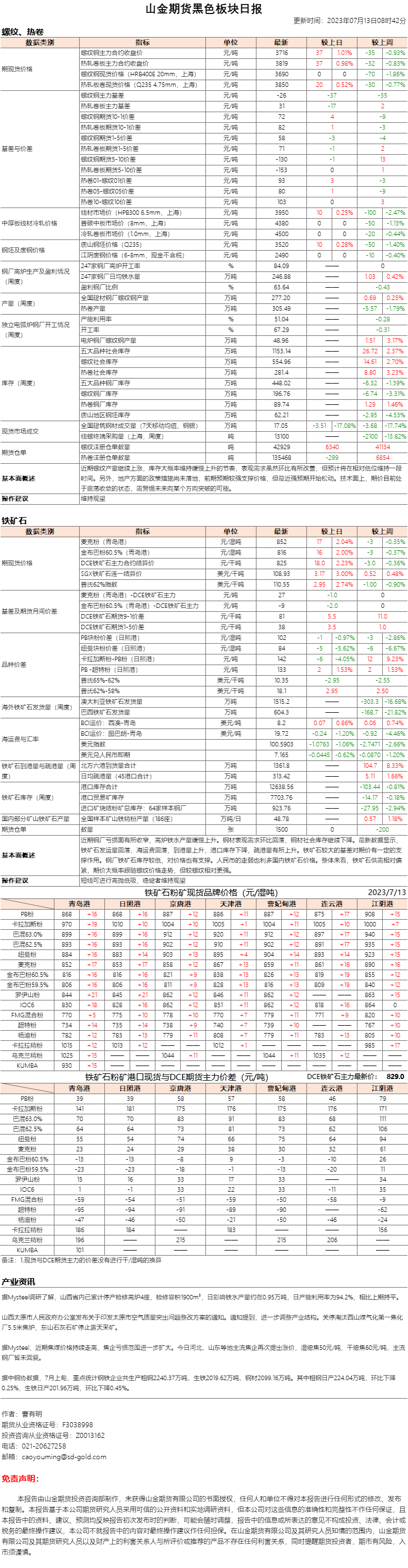 黑色日报.png