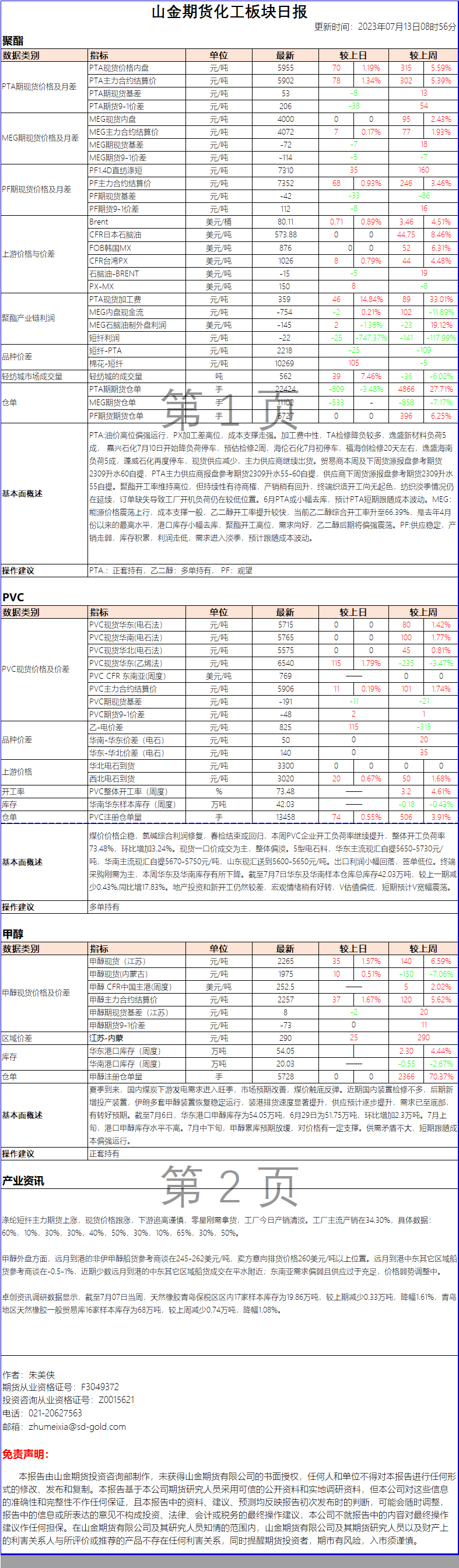 2122283f646dfa84e6293d75ac0bd78.png