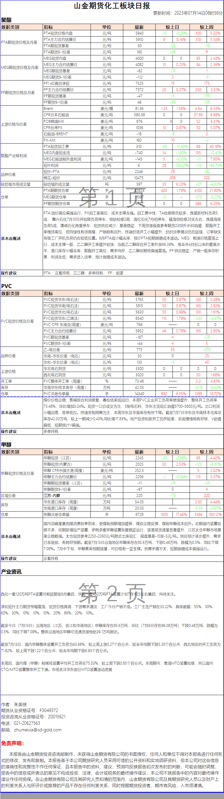 b03f28e1eb49910e4432ea2df79f376.png