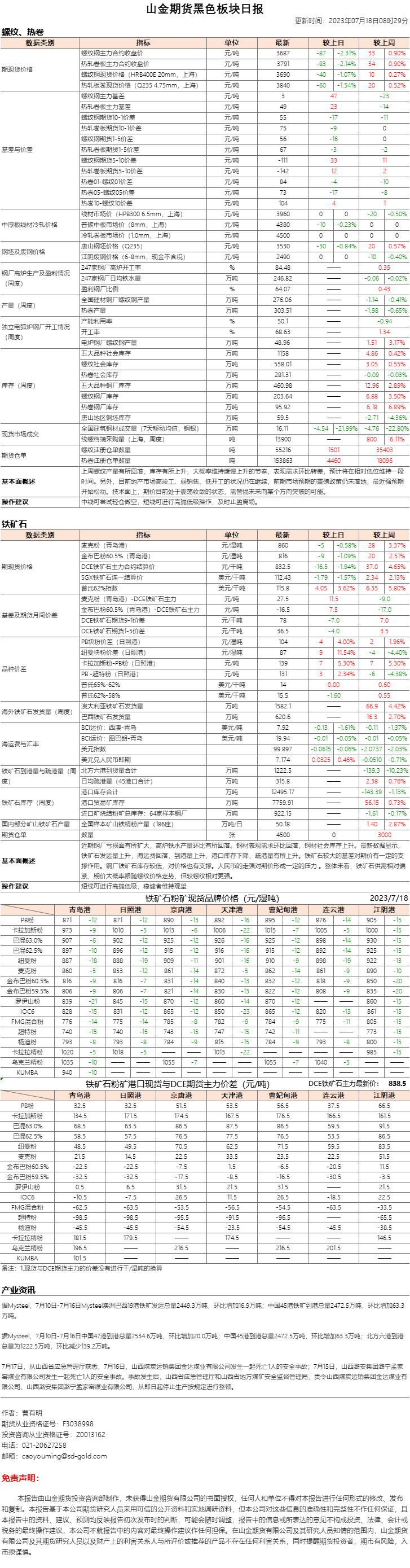 黑色日报.png