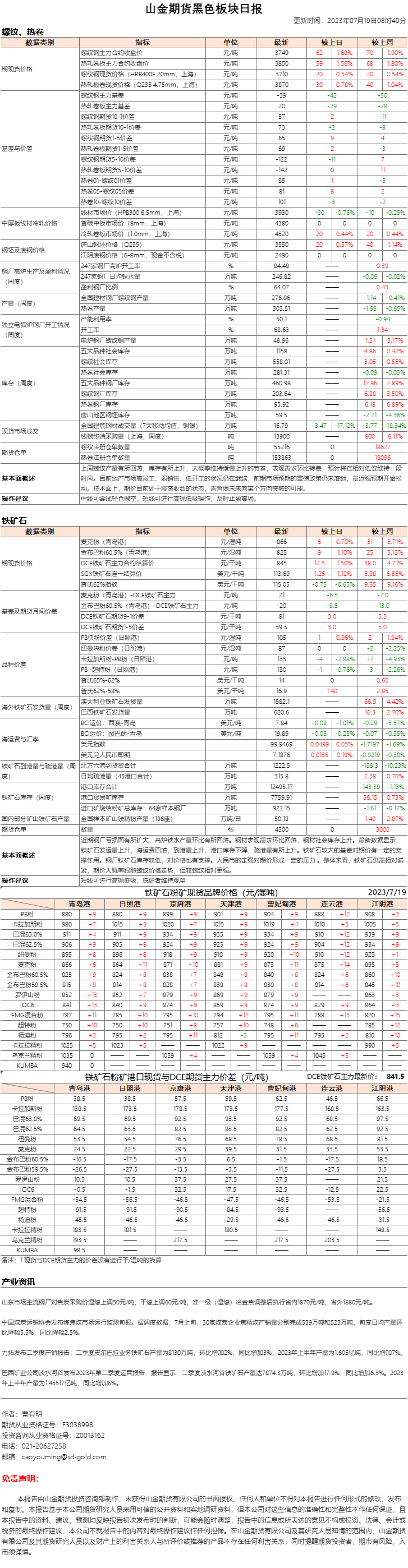 黑色日报.png
