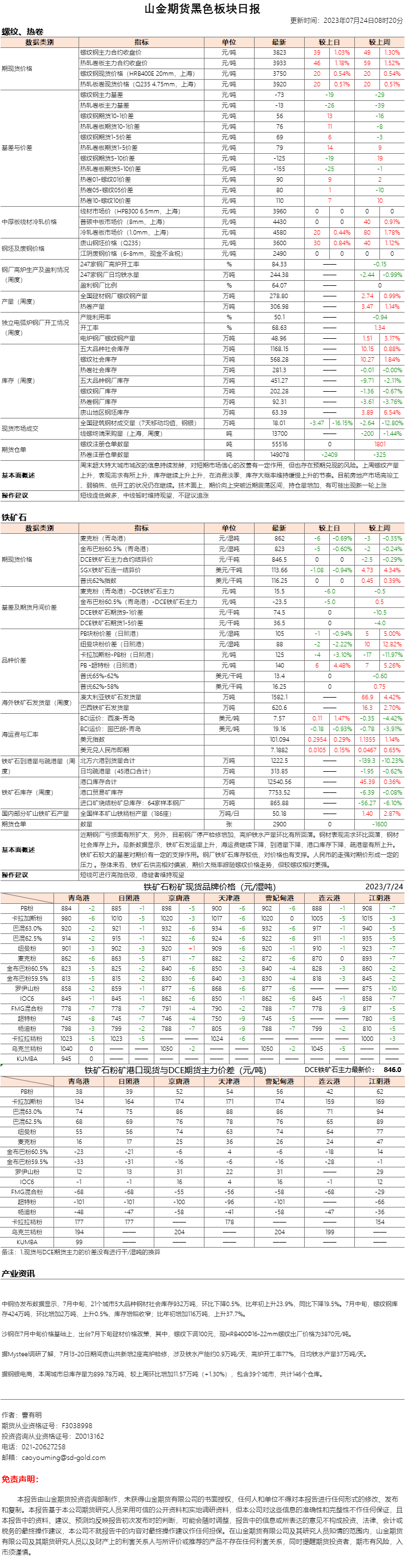 黑色日报.png