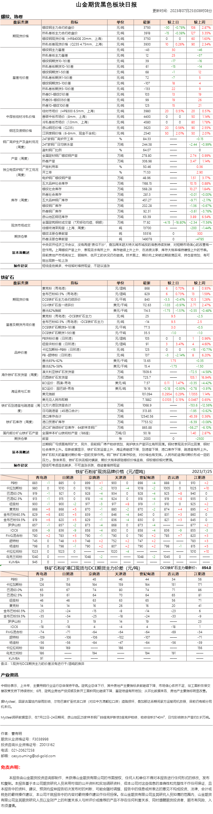 黑色日报.png