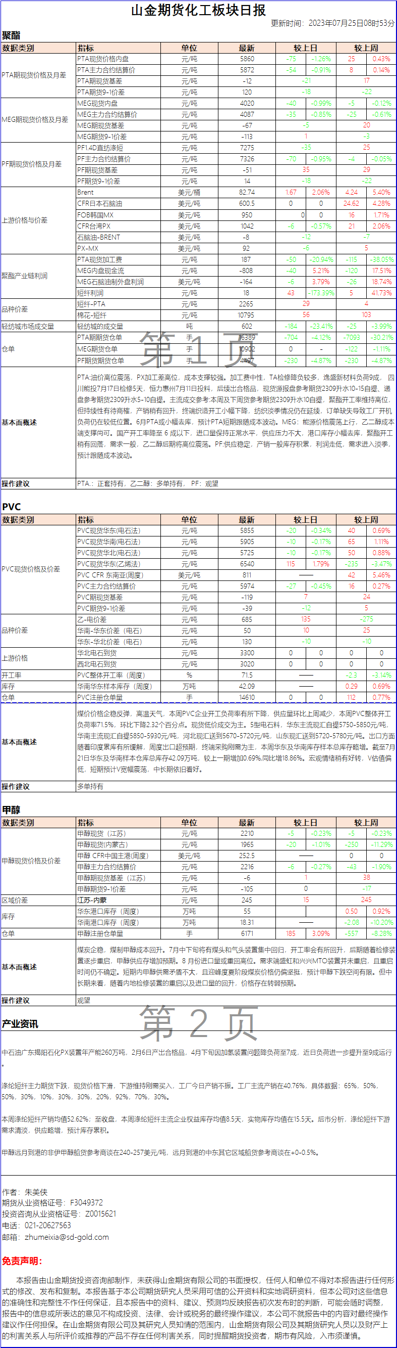 f2316df0dfd542769796eb1417fbc0f.png