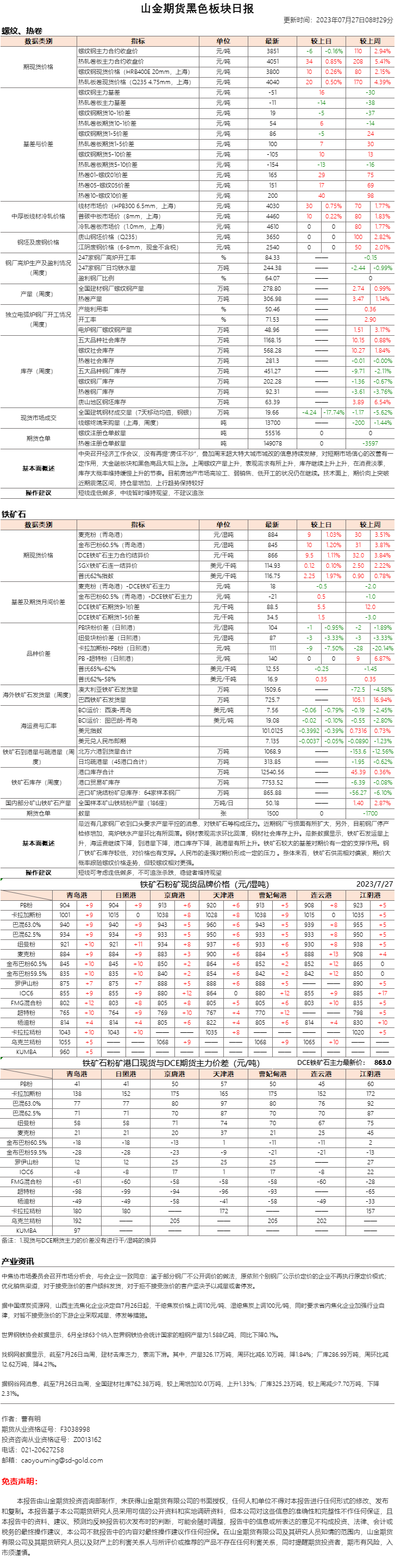 黑色日报.png