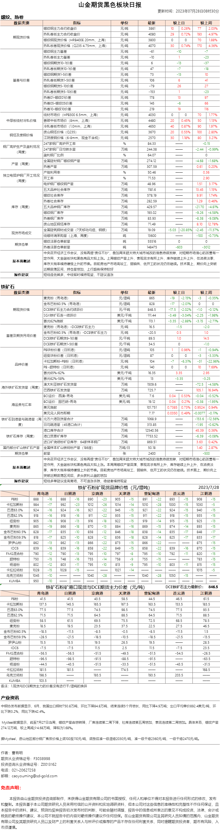 黑色日报.png