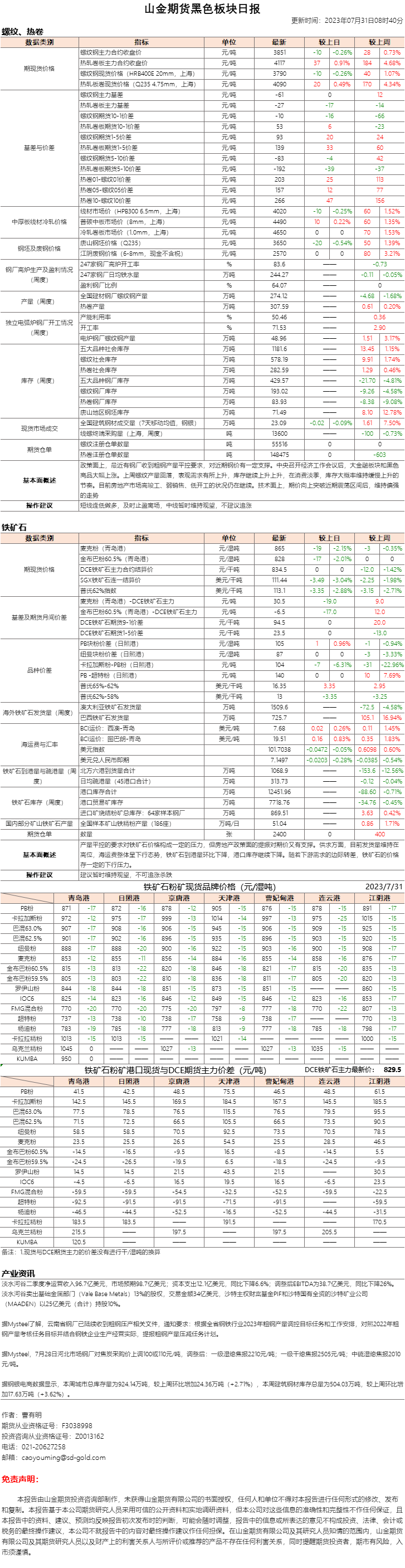 黑色日报.png