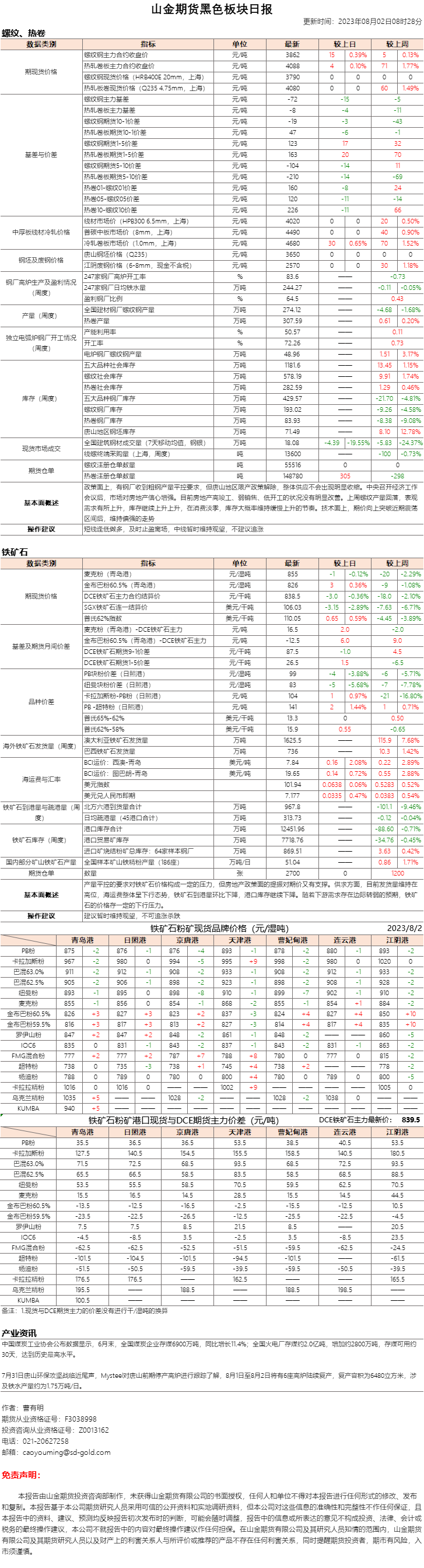 黑色日报.png