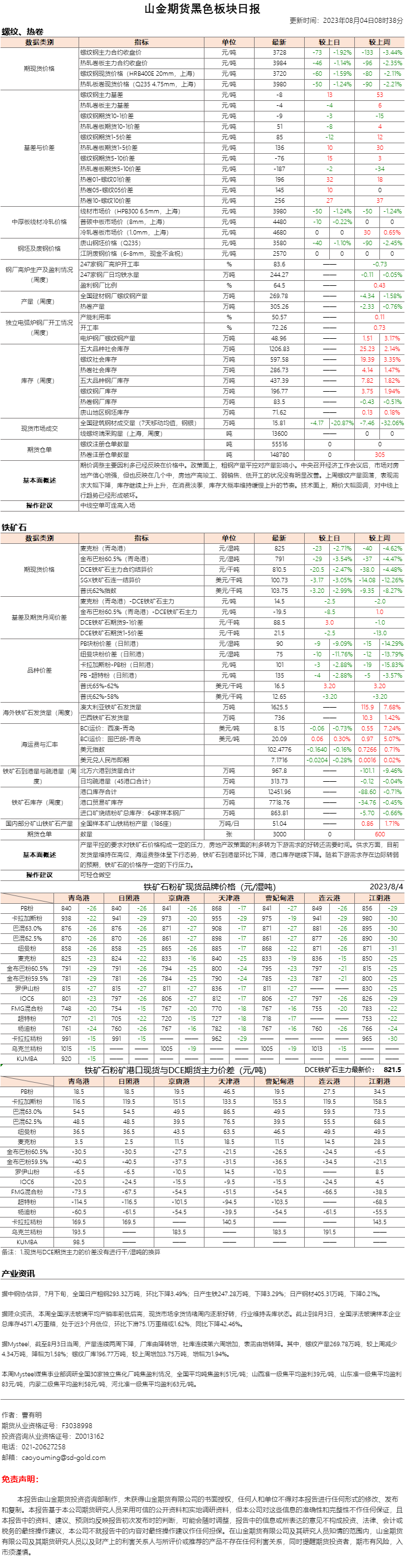 黑色日报.png
