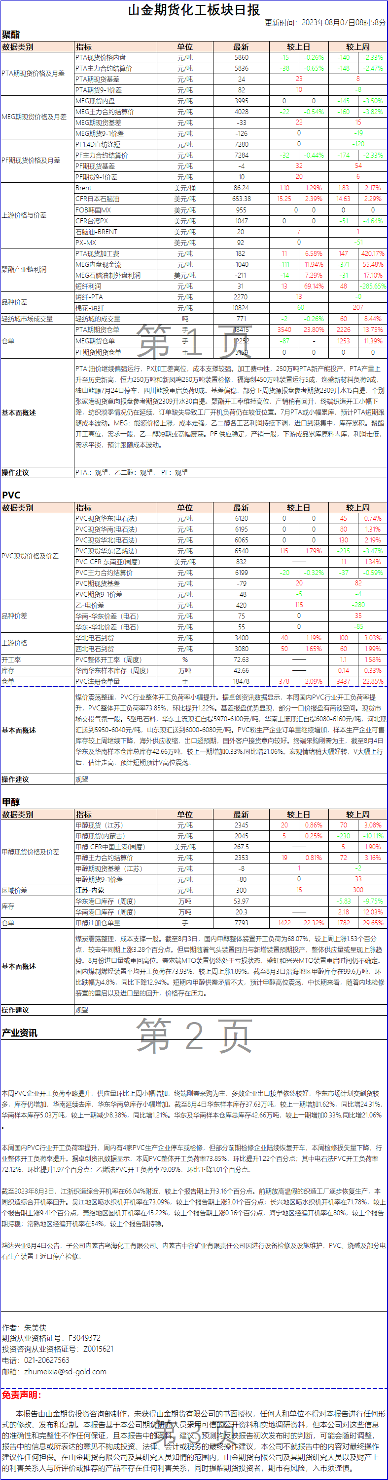 078e7123c849e90222fad5cd9deeb12.png