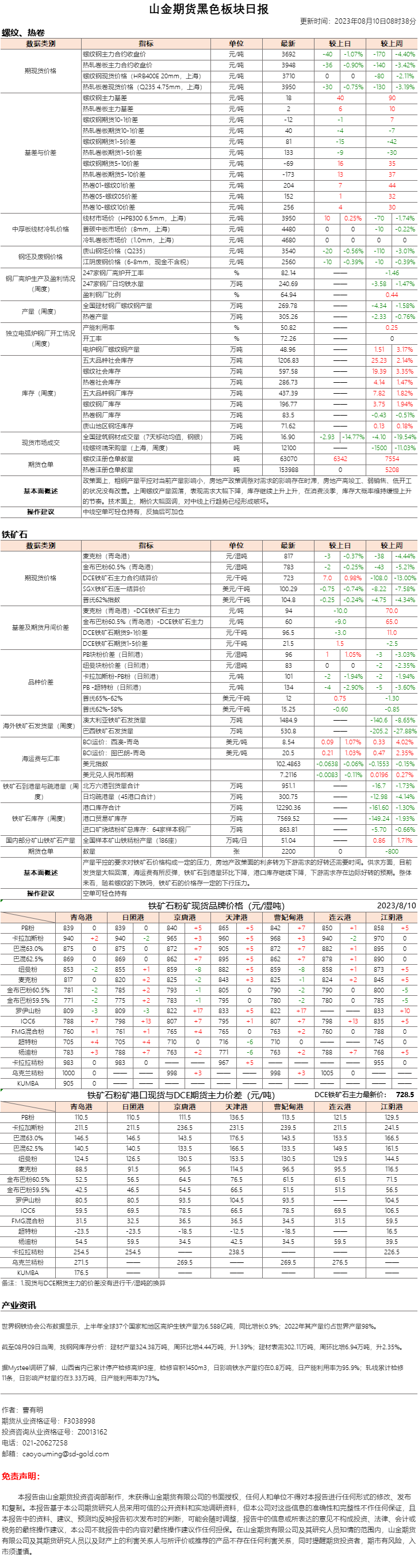 黑色日报.png