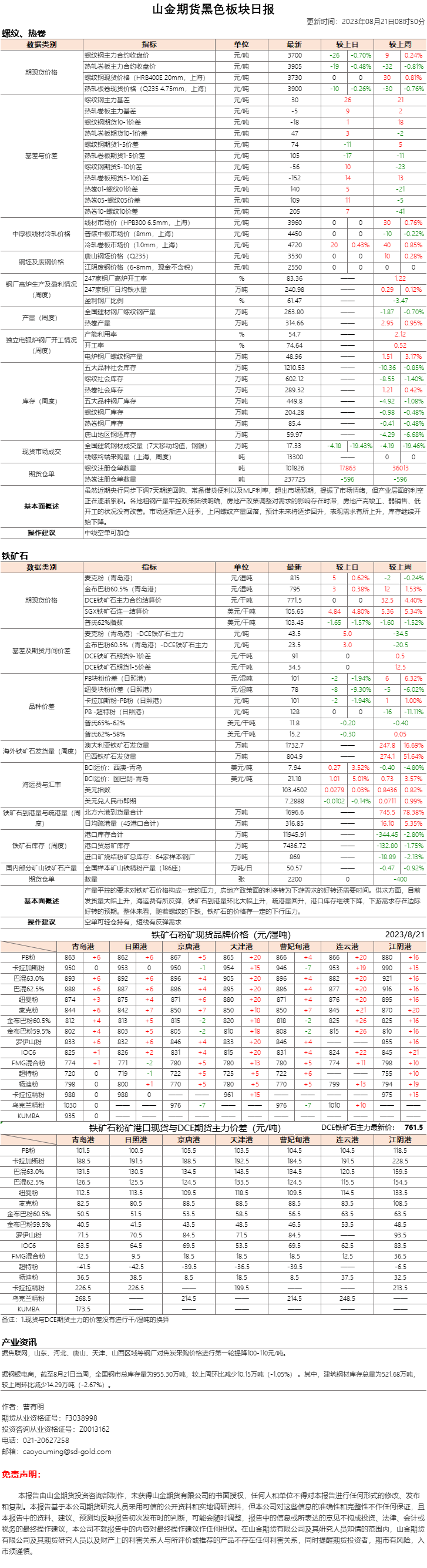 黑色日报.png