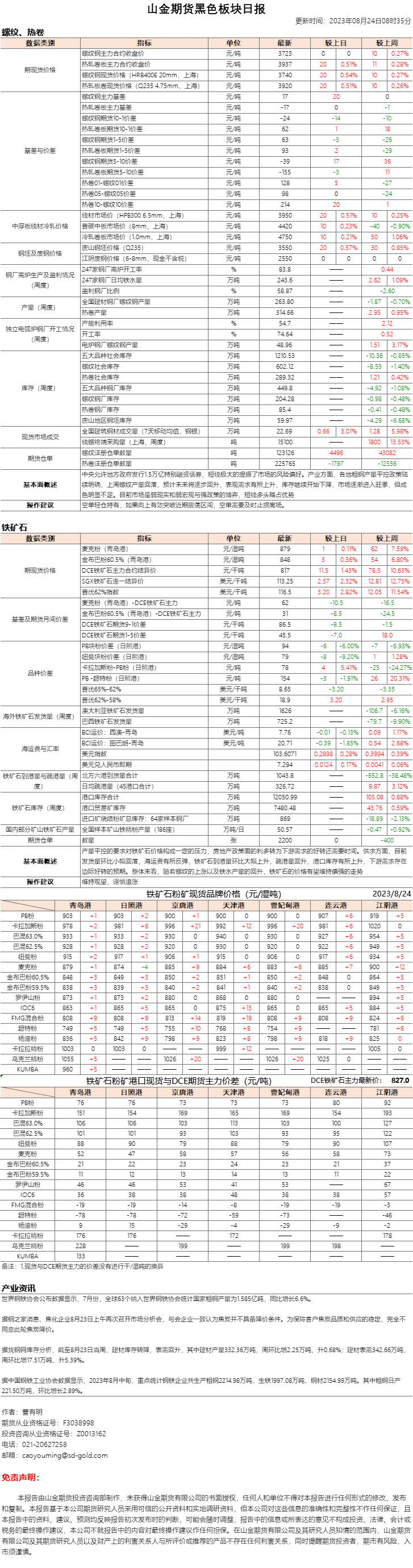 黑色日报.png