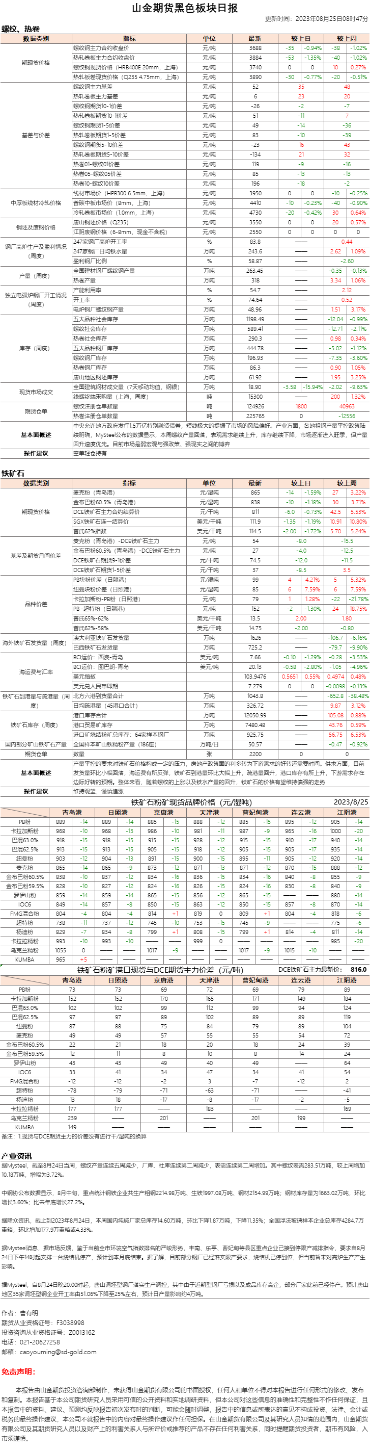 黑色日报.png