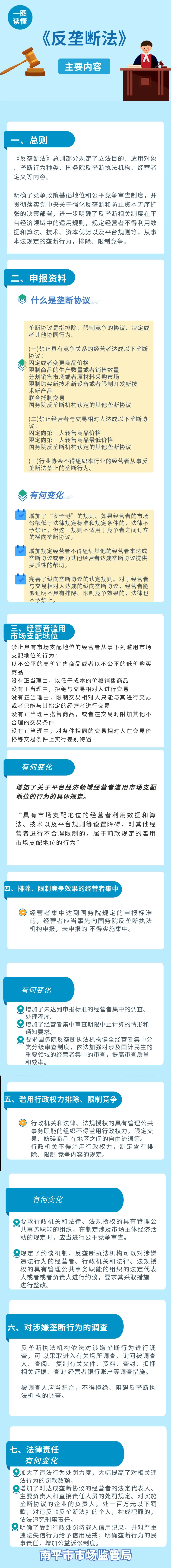 一图读懂《中华人民共和国反垄断法》.jpg