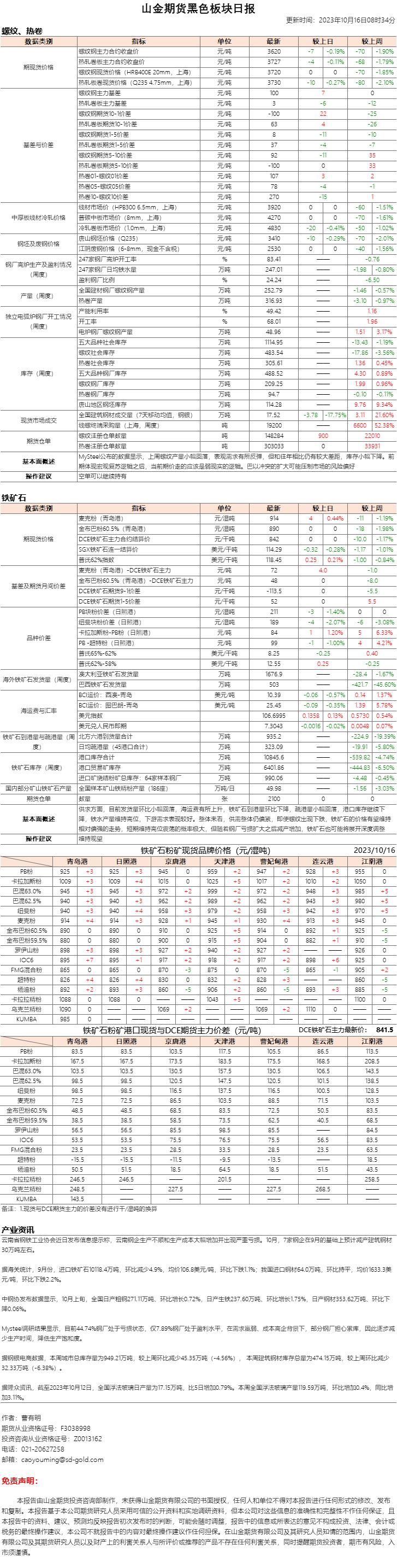 黑色日报.png
