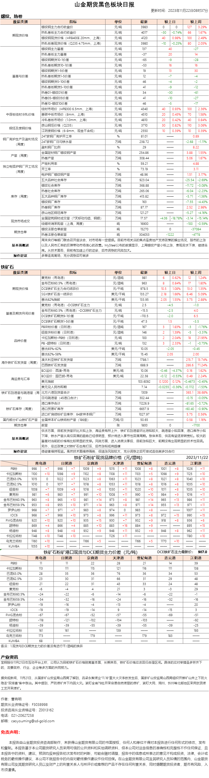 黑色日报.png
