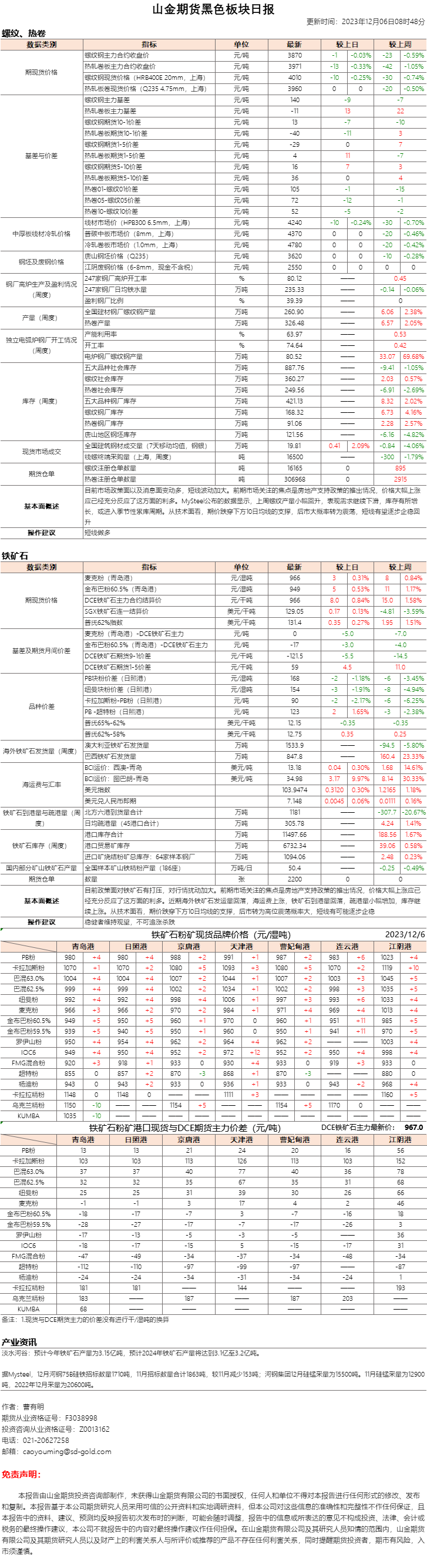 黑色日报.png