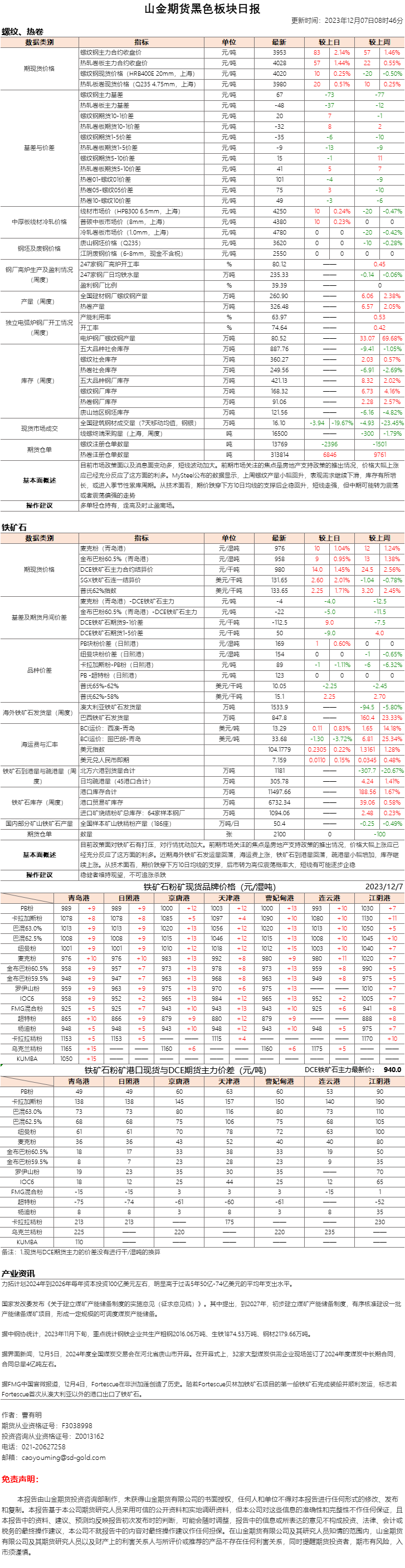 黑色日报.png
