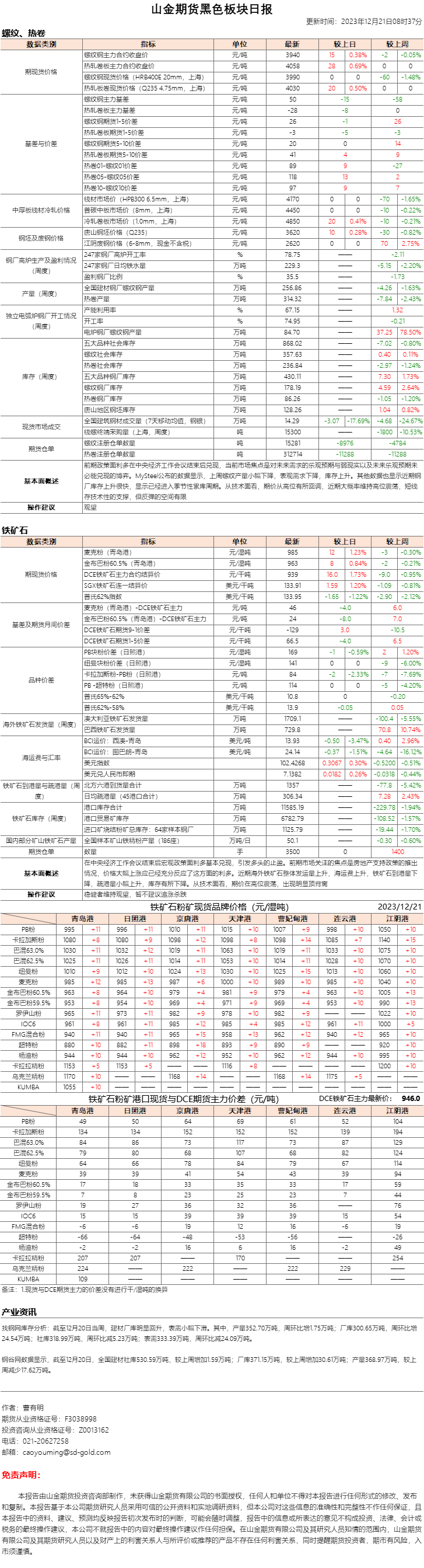 黑色日报.png