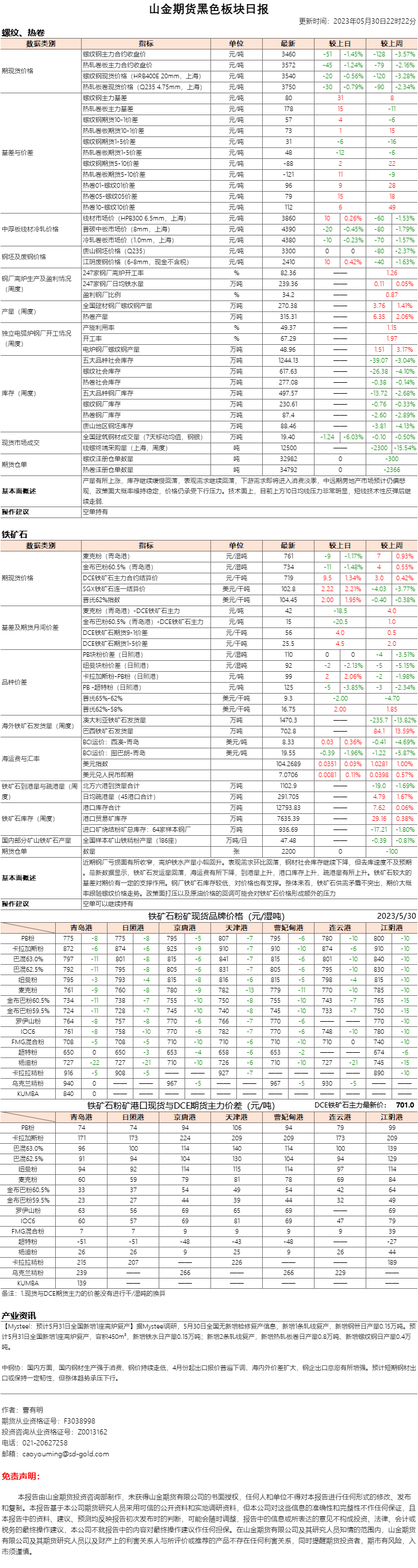 黑色日报.png