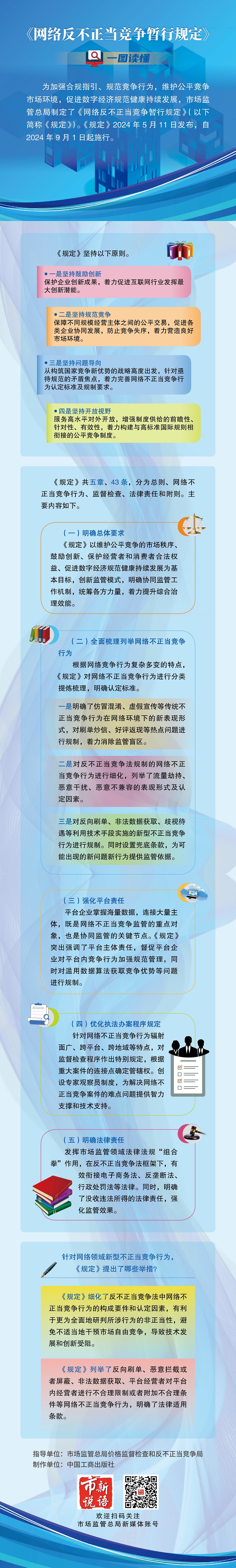 一图读懂《网络反不正当竞争暂行规定》：国家市场监督管理总局.jpg