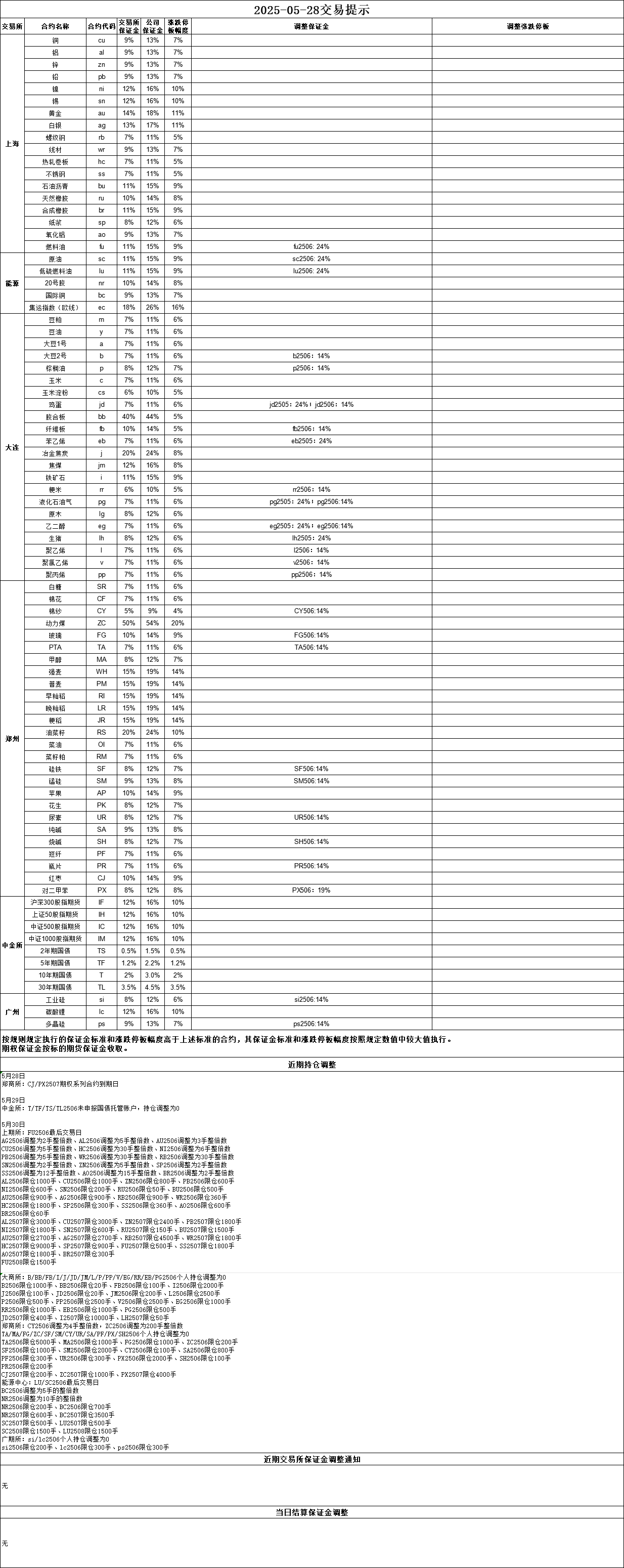 E04326E4-7CA8-4d79-ACFA-82DA979EF15D.png